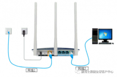 【路由配置】360安全路由器设置